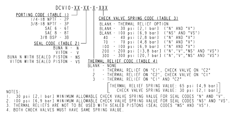 DCV10_Order2(2022-02-24)