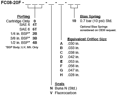 FC08-20F_Order(2022-02-24)