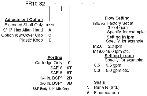 FR10-32_Order(2022-02-24)