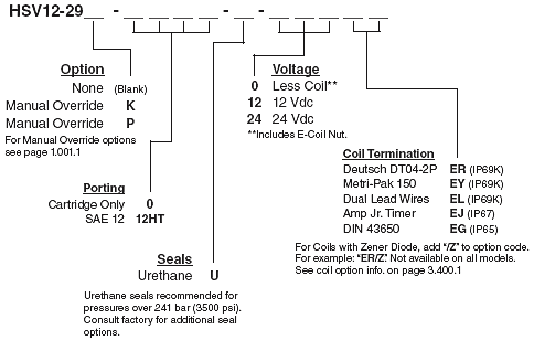 HSV12-29_Order(2022-02-24)