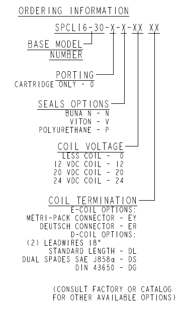 SPCL16-30_Order(2022-02-24)