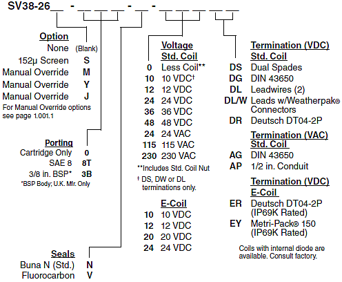 SV38-26_Order(2022-02-24)