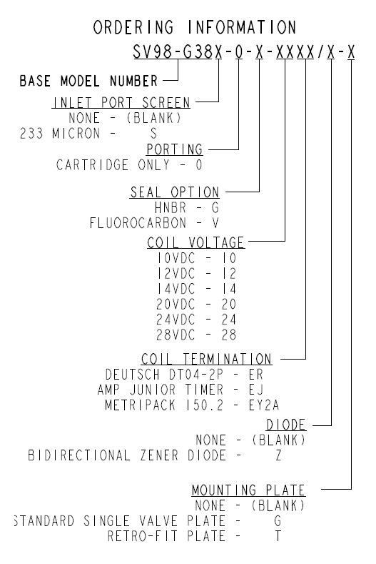 SV98-G38_Order2(2022-02-24)