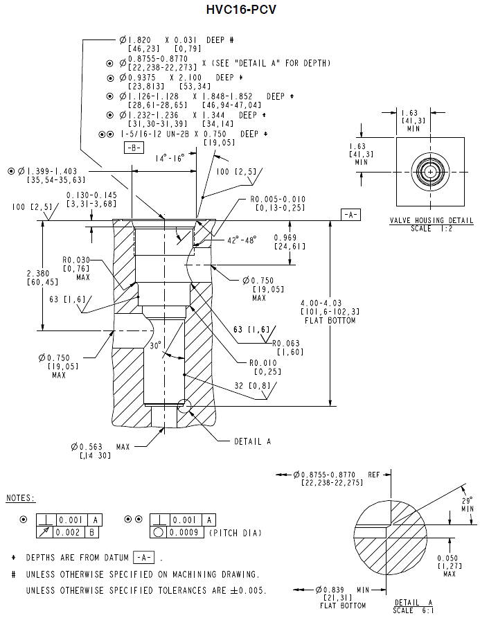 HVC16-PCV.gif