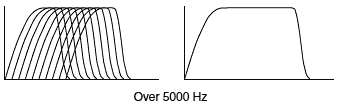 Hi-Freq_PWM_1.gif