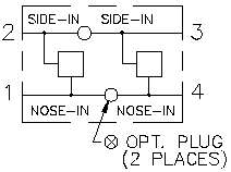 2-by-2 bodies parallel type