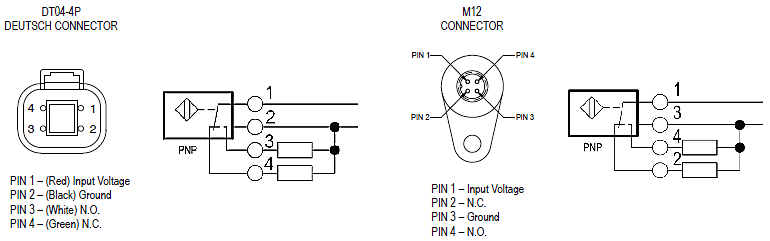 Turck Sensor Wiring Diagram - Fleetwood Motorhome Coach Battery Wiring Diagrams for Wiring Diagram Schematics | Turck Sensor Wiring Diagram | | Wiring Diagram Schematics