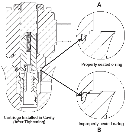 Step5_A.gif