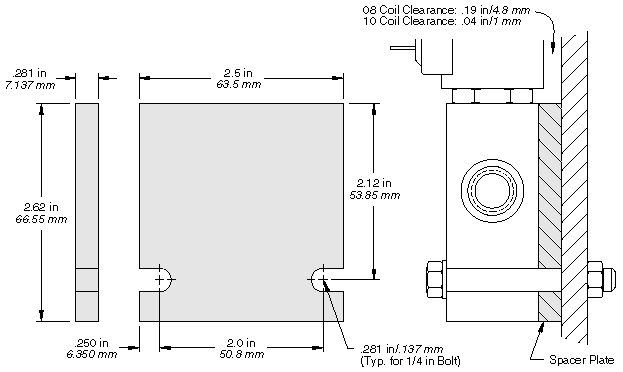 Spacer Plate 3-way 4-way