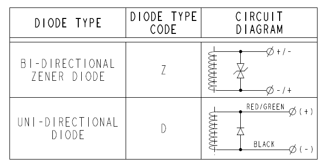 COIL_08-XXDX-X_FIG_2026-02-20