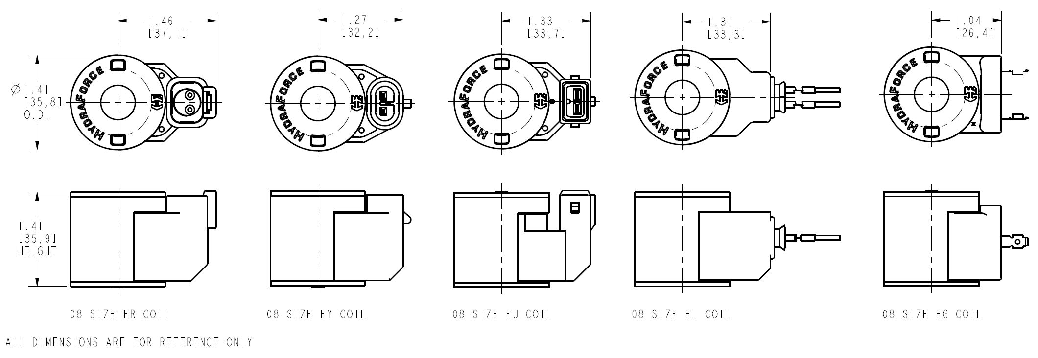 COIL_08-XXEX-X_DIM_2026-02-20