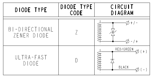 COIL_08-XXEX-X_FIG_2026-02-20