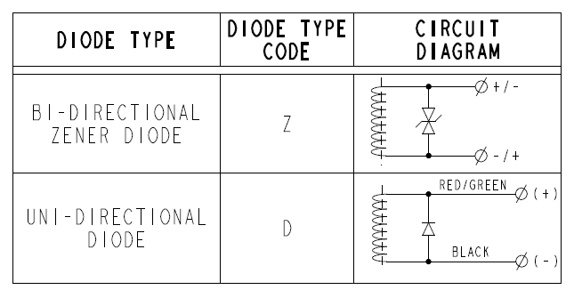 COIL_10-XXDX-X_FIG_2026-02-20