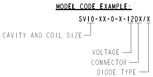 COIL_10-XXDX-X_ORDER_2026-02-20