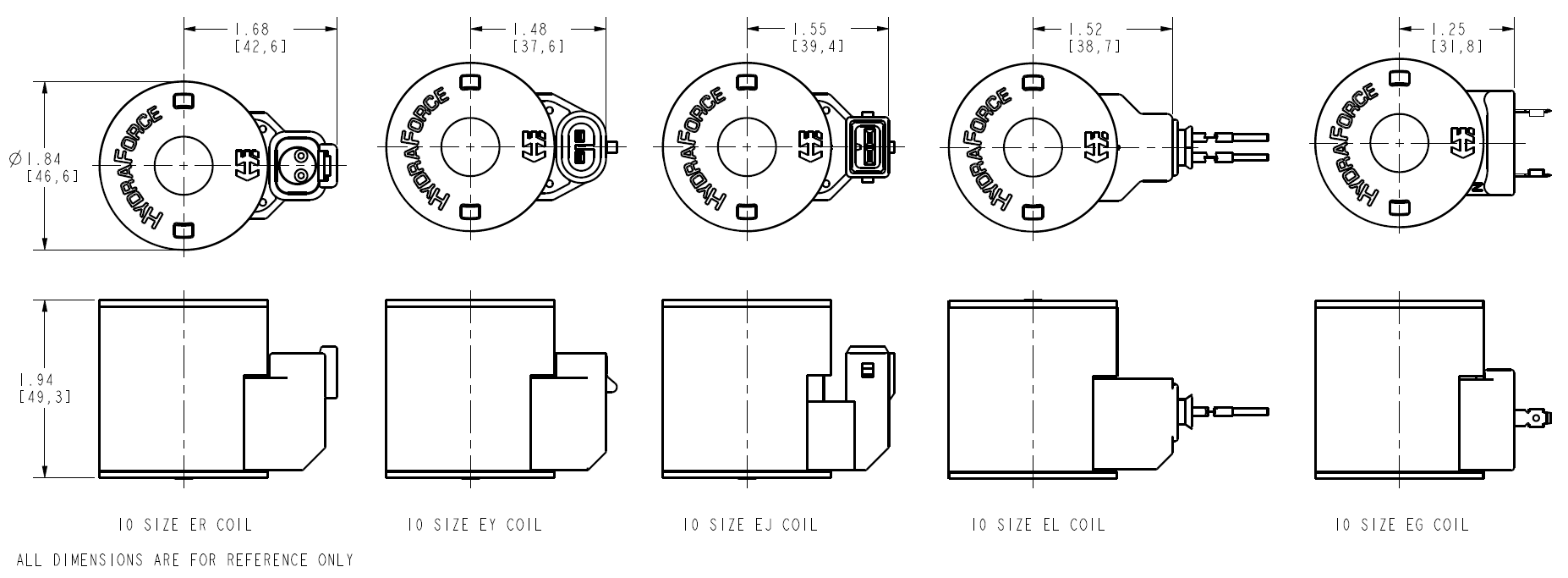 COIL_10-XXEX-X_DIM_2026-02-20