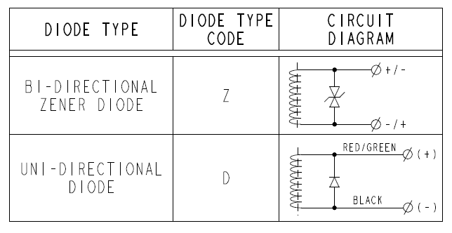 COIL_10-XXEX-X_FIG_2026-02-20