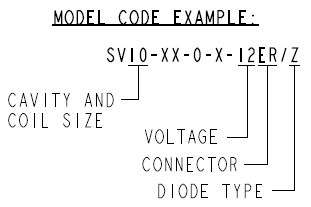 COIL_10-XXEX-X_ORDER_2026-02-20