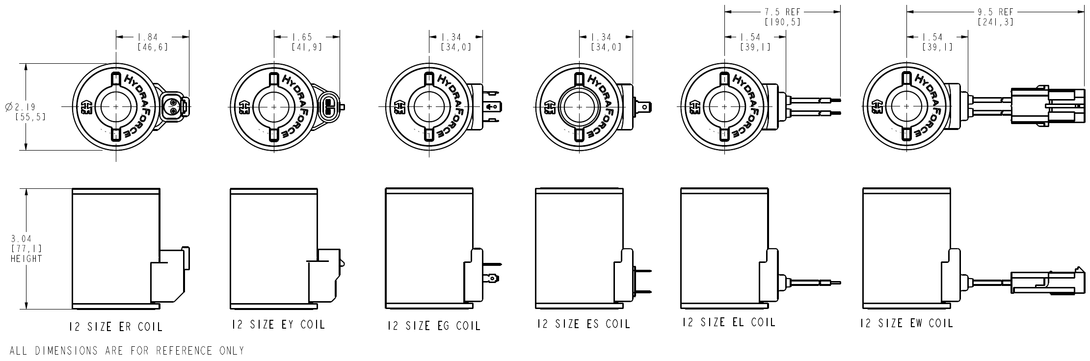 COIL_12-XXEX-X_DIM_2026-02-20