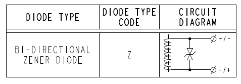 COIL_12-XXEX-X_FIG_2026-02-20