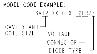 COIL_12-XXEX-X_ORDER_2026-02-20