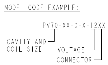 COIL_70-XXEX-X_ORDER_2026-02-23