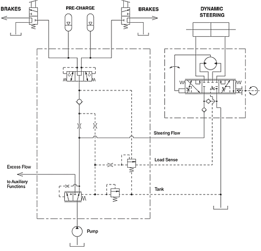steer-brake_circuit.gif