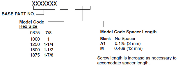 Lock Kits Ordering