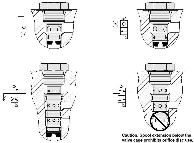 Orifice Discs Typical Installations