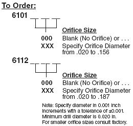 Orifice Plugs Order