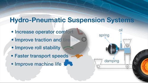 Video: Hydro Pneumatic Suspension Systems