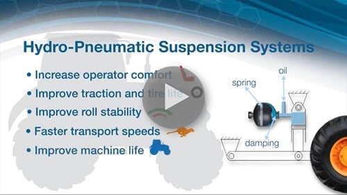 视频：气液悬架系统