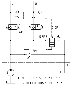 Dynamic Application for CV08-20 and CV04-B20