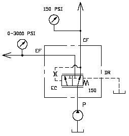 Pressure control valve