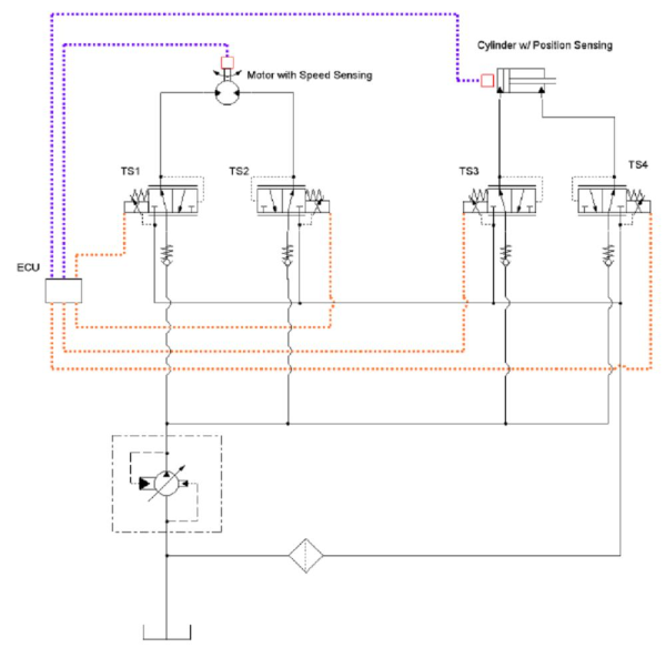 Proportional pressure control circuit