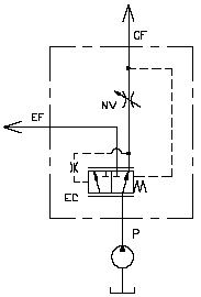 Priority on-demand circuit