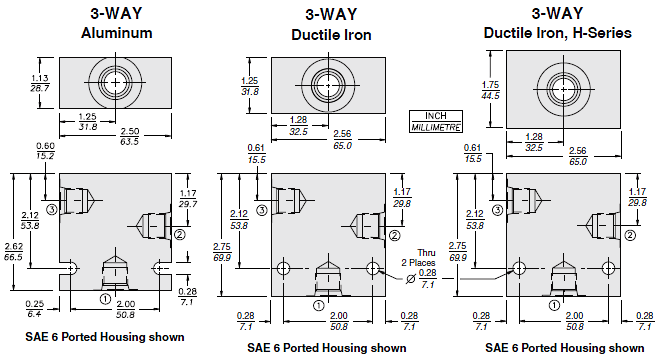 08_Hous-3w(2022-02-24)