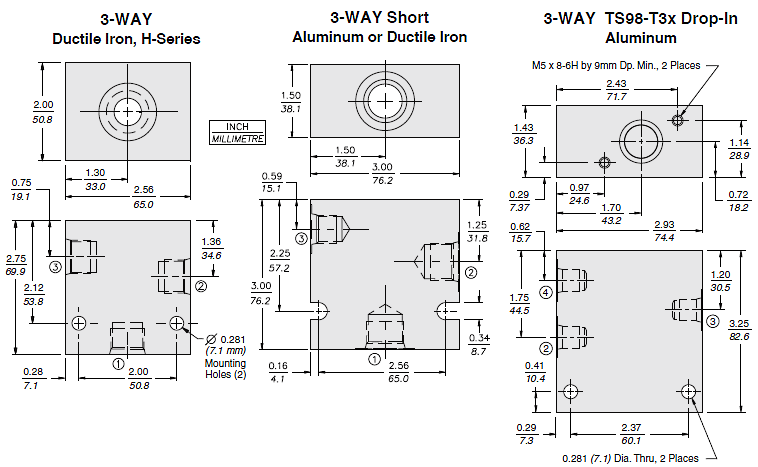 10_Hous-3w-2(2022-02-24)