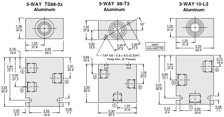 10_Hous-3w-3(2022-02-24)