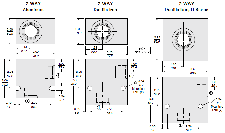 16_Hous-2w(2022-02-24)