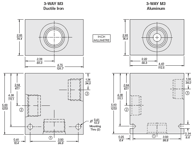 42_Hous-3w(2022-02-24)