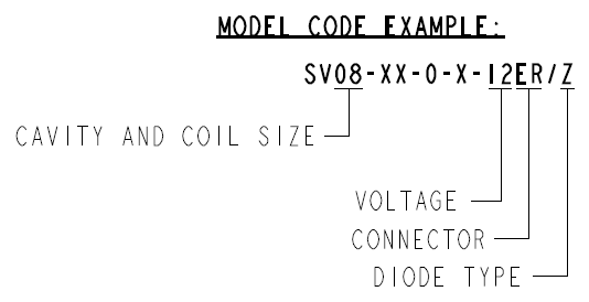 COIL_08-XXEX-X_ORDER_2026-02-20