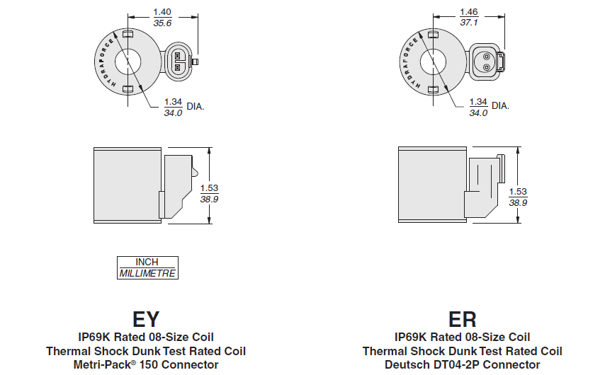 Coil_EHPR_EY_ER_DIM(2022-02-24)