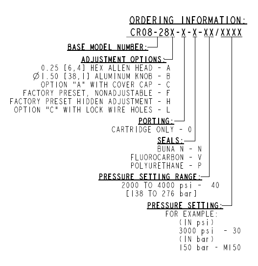 CR08-28_Order(2022-10-11)