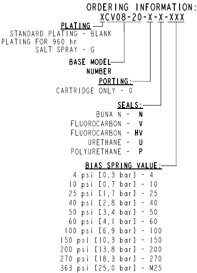 CV08-20_Order2(2022-02-24)