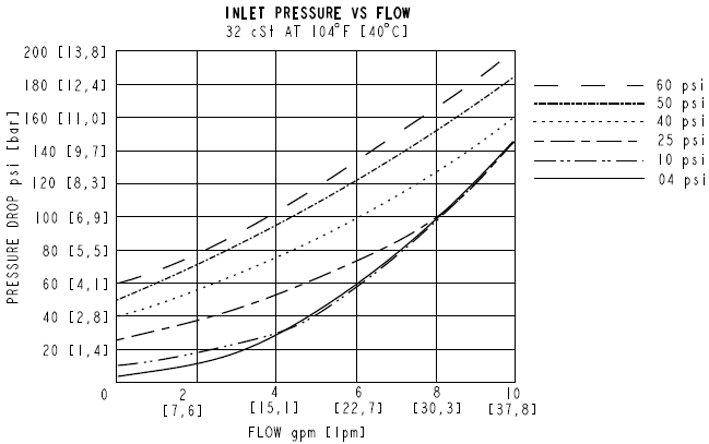 CV08-20_Perf1(2022-02-24)