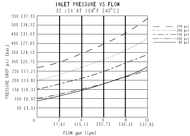 CV08-20_Perf2(2022-02-24)