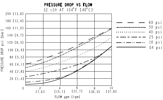 CV08-20_Perf3(2022-02-24)