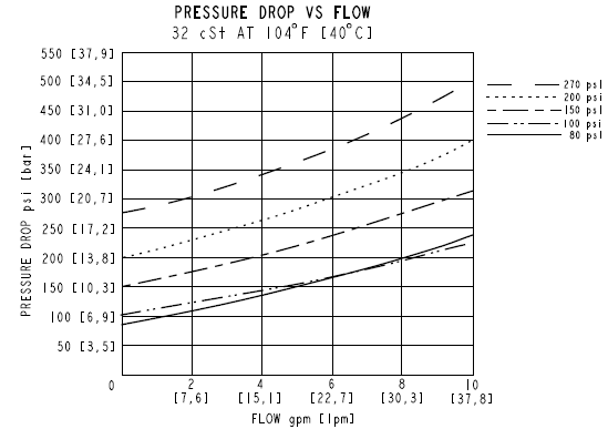 CV08-20_Perf4(2022-02-24)