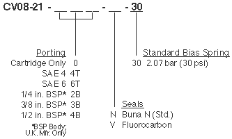 CV08-21_Order(2022-02-24)