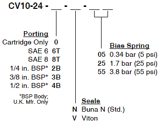 CV10-24_Order(2022-02-24)